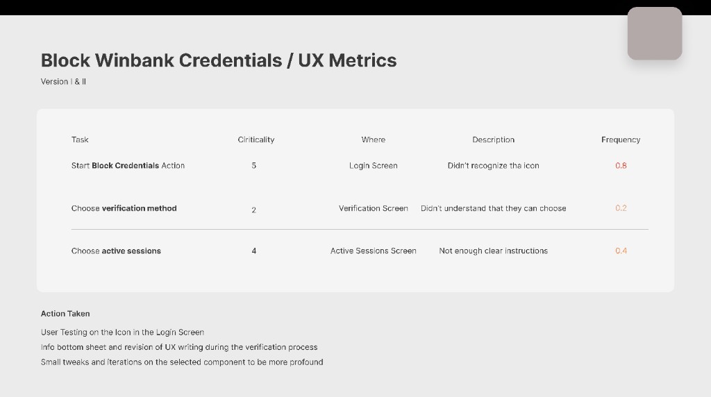 Piraeus Bank — winbank ecosystem — image 2